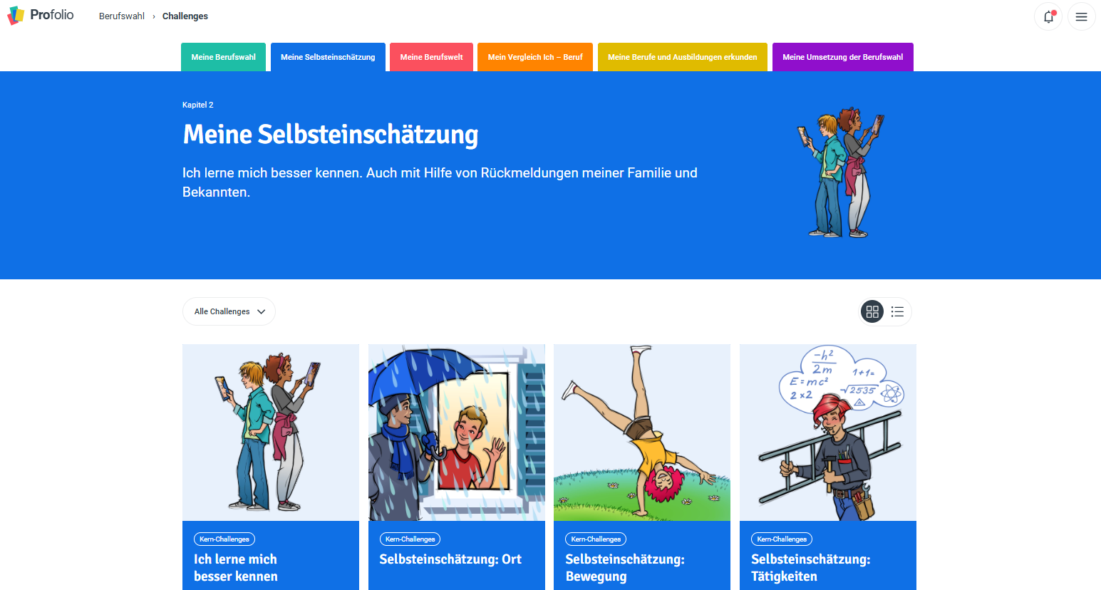 Profolio Selbstbild und Fremdbild in Kapitel 2