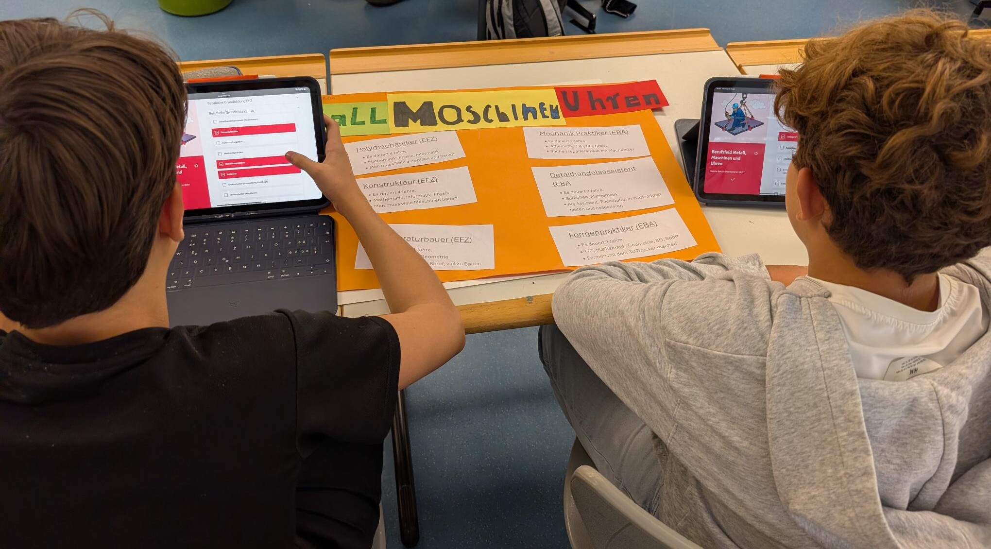 Profolio im Klassenzimmer hilft bei der Selbsteinschätzung